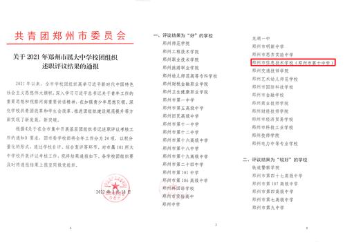 1.威尼斯登录入口welcome在郑州市属大中学校团组织述职评议结果为“好”