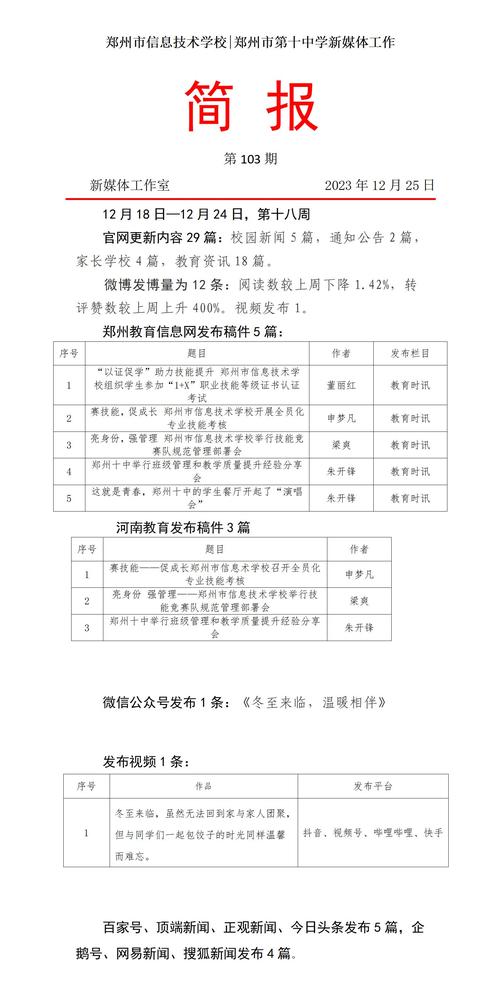 新媒体工作简报第103期_01