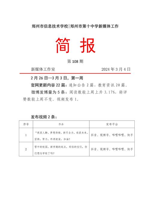 新媒体工作简报第108期_1