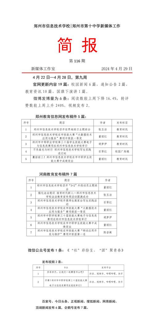 新媒体工作简报第116期 